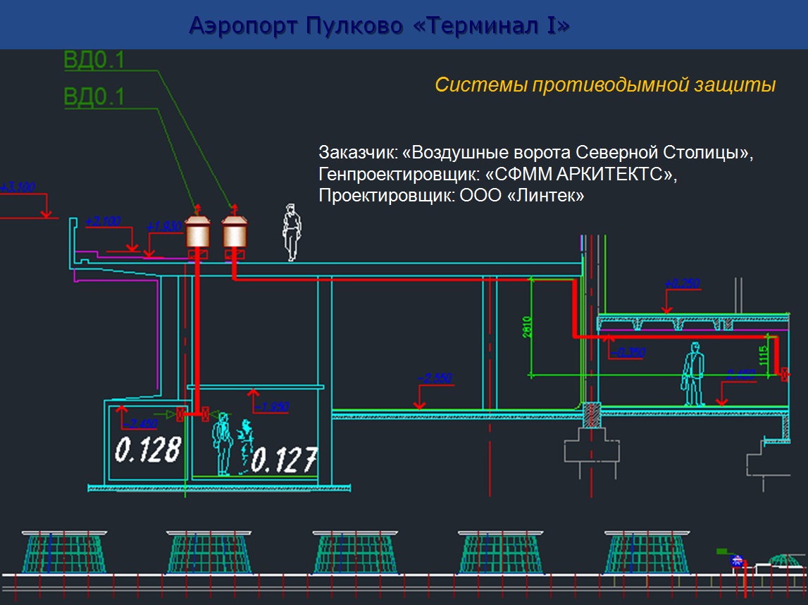 Система Дымоудаления. Аэропорт "Пулково" Система Дымоудаления. Аэропорт "Пулково"